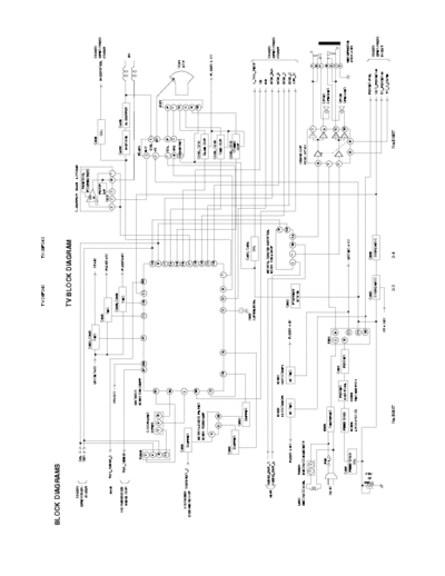 JVC TV-20F243 TV-20F243 schematic